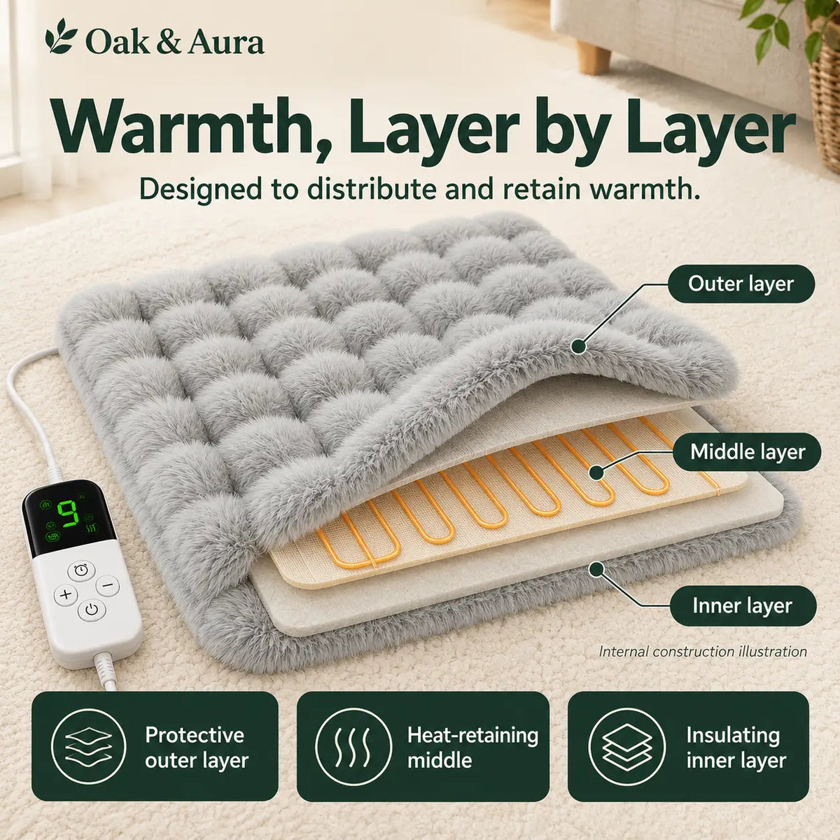 Pets Heated Mat